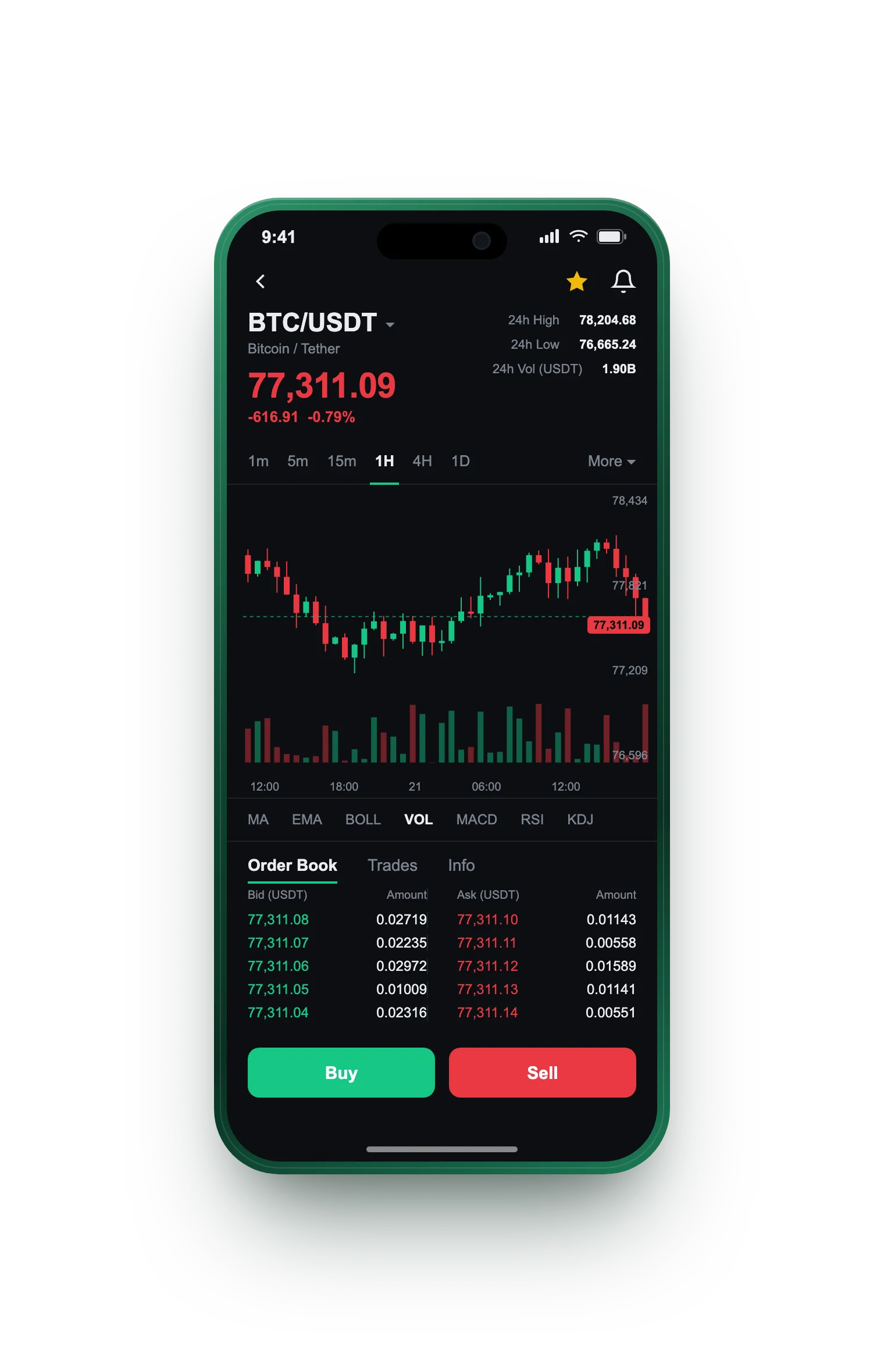 The same portfolio view on a phone screen